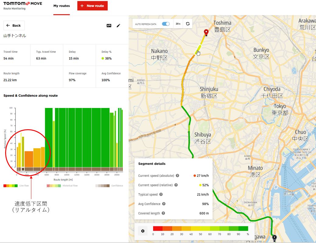 Route Monitoring - Yamate tunnel.png