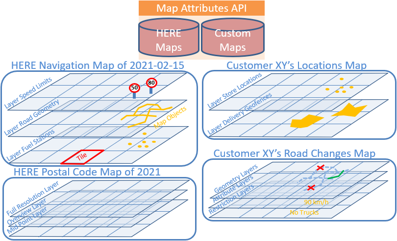 fig-maps-layers-tiles.png